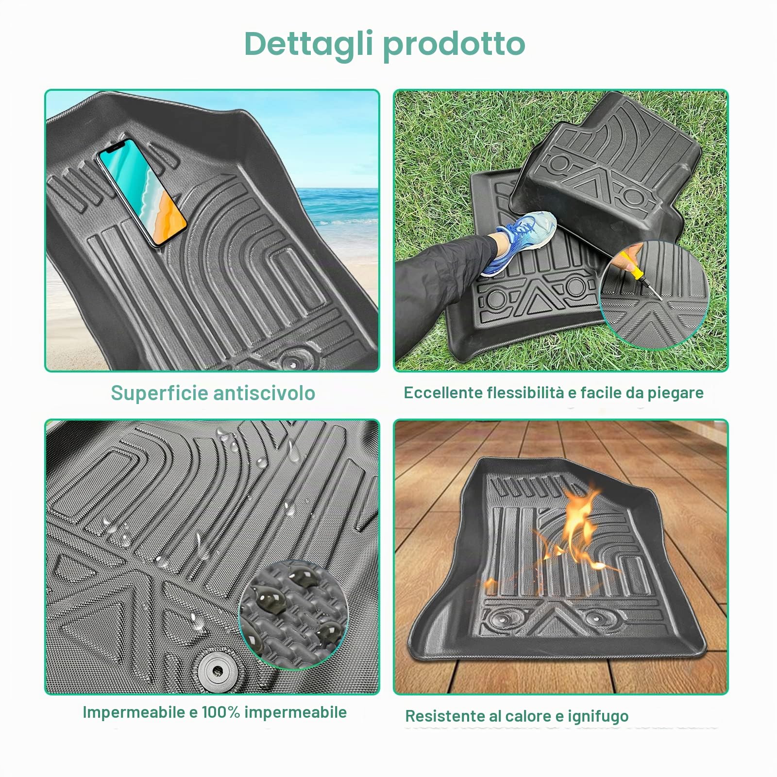 GAFAT J-eep Renegade BU 2015-2024 2025 Tappetini in Gomma, Renegade Tappetini abitacolo Originali, Scansione 3D TPE Bordo Alto 6-10CM, Tappetini Renegade, Compatibili con Accessori Jeep Renegade
