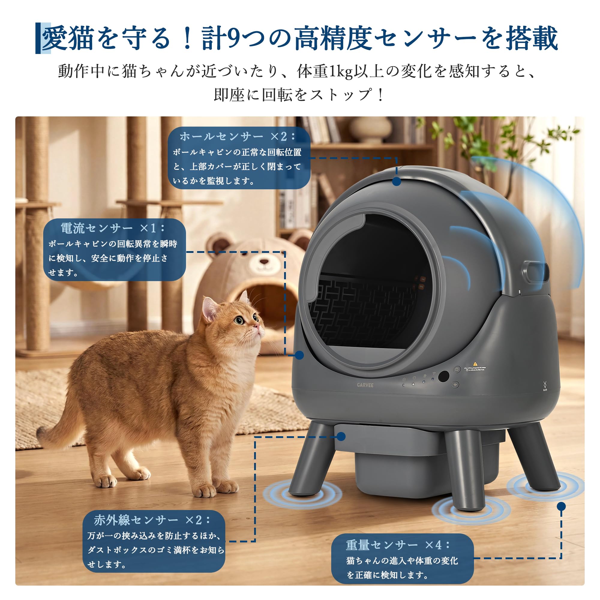 カービー自動猫トイレ スマホ連携 Amazon | ガービー(Garvee) 自動猫トイレ 猫 トイレ 8L大容量 自動掃除