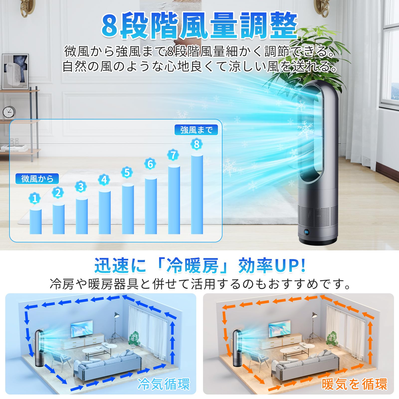 Amazon.co.jp: 扇風機 羽根なし タワーファン【2026年猛暑対策・省エネ
