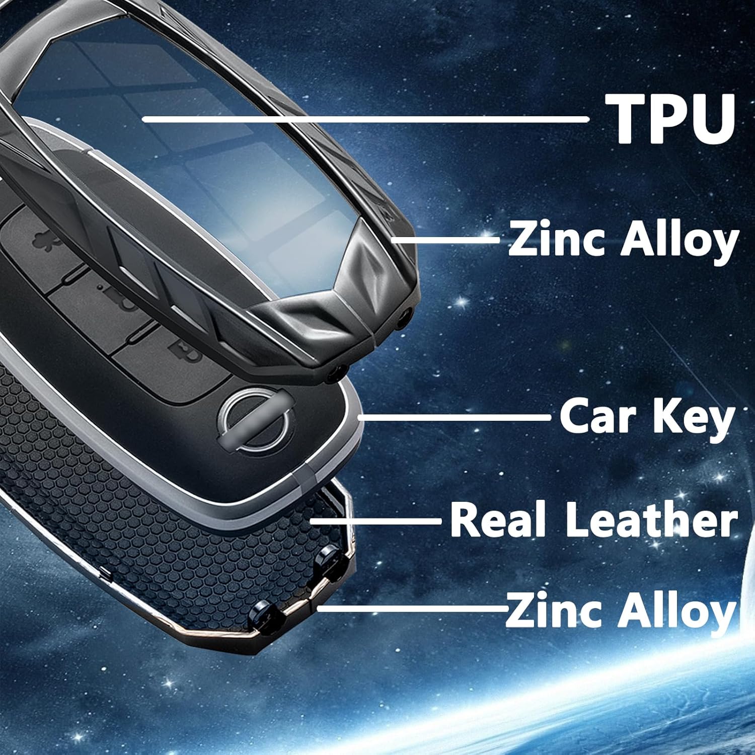 For Nissan Key Fob Cover,Keychain,Zinc Alloy Protection Car Key Case For 2023 2024 Rogue Pathfinder Keyshell Accessories(For Nissan Style B Grey)