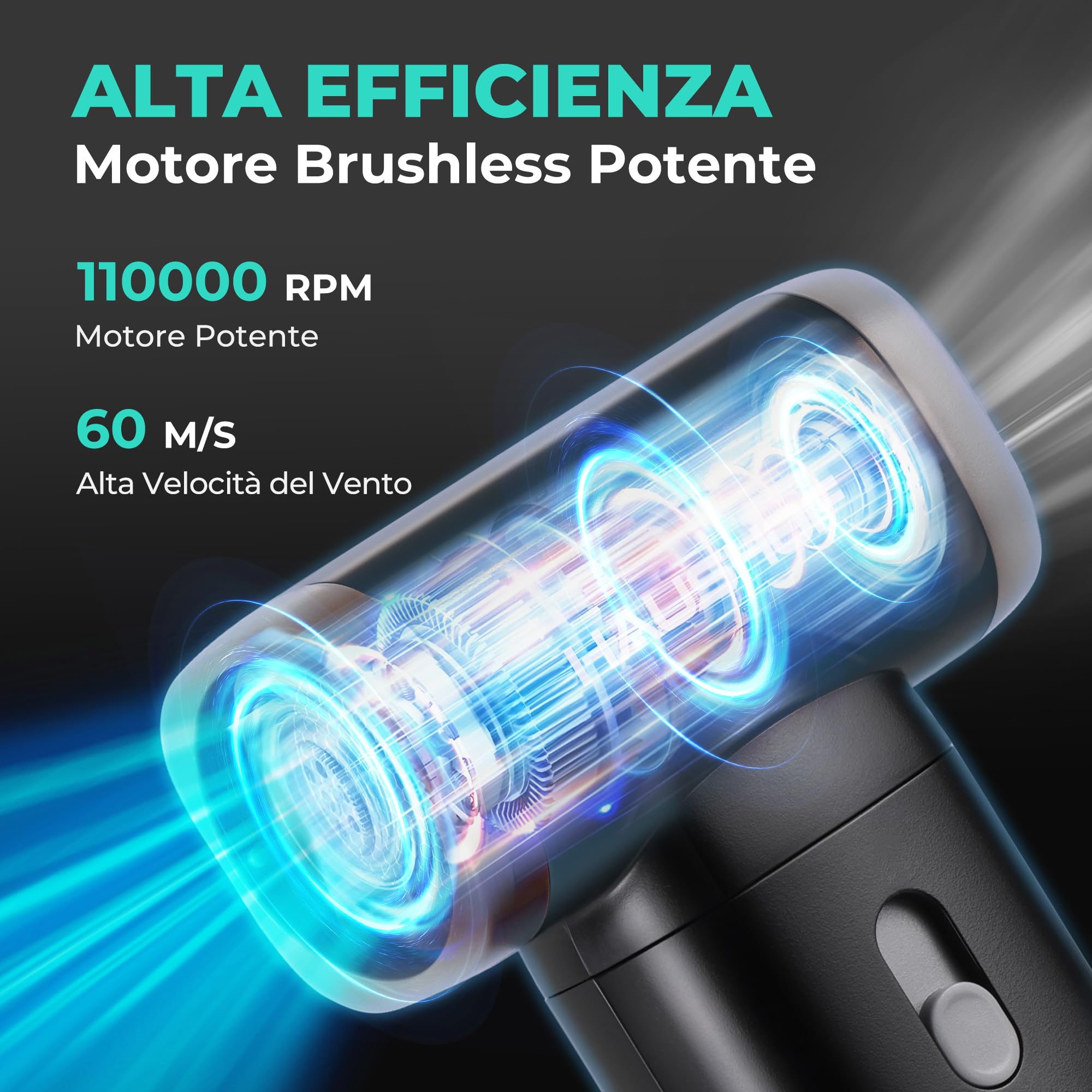 HAUSHOF Mini Soffiatore di Polvere Elettrico, 110000 RPM con Velocità Regolabile, 235g 8V, Ricarica USB-C, Aria Compressa Portatile per Tastiera, Auto, Divano