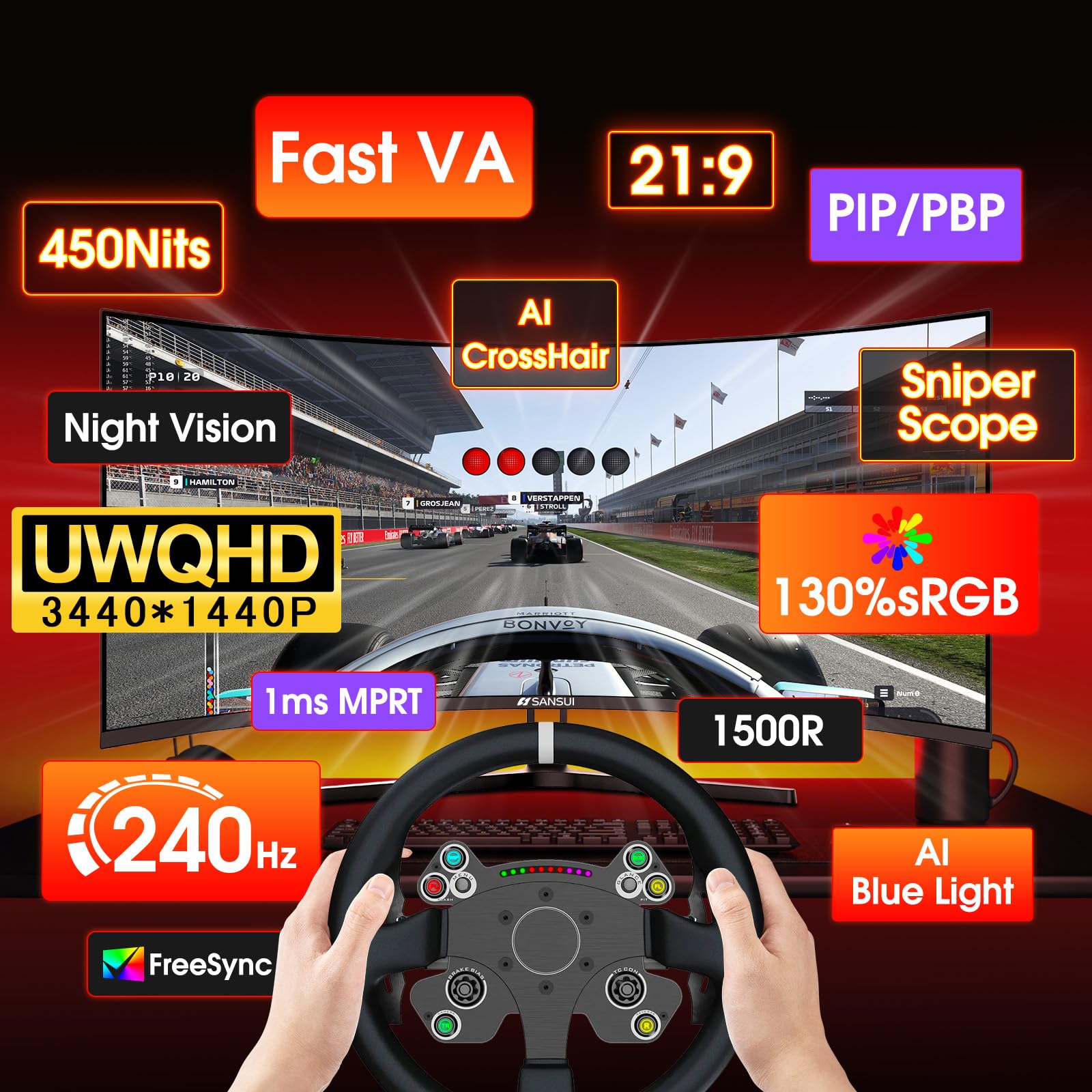 SANSUI 34 Inch 240Hz Curved Ultrawide UWQHD 3440x1440 Gaming Monitor, 21:9 2K Curved Monitor 1500R,Fast VA, PIP/PBP,AI Crosshair,AIPQ(Visual Enhance),MPRT 1ms,HDR,HDMI2.1 * 2,DP1.4 * 2(DP Cable Incl.)