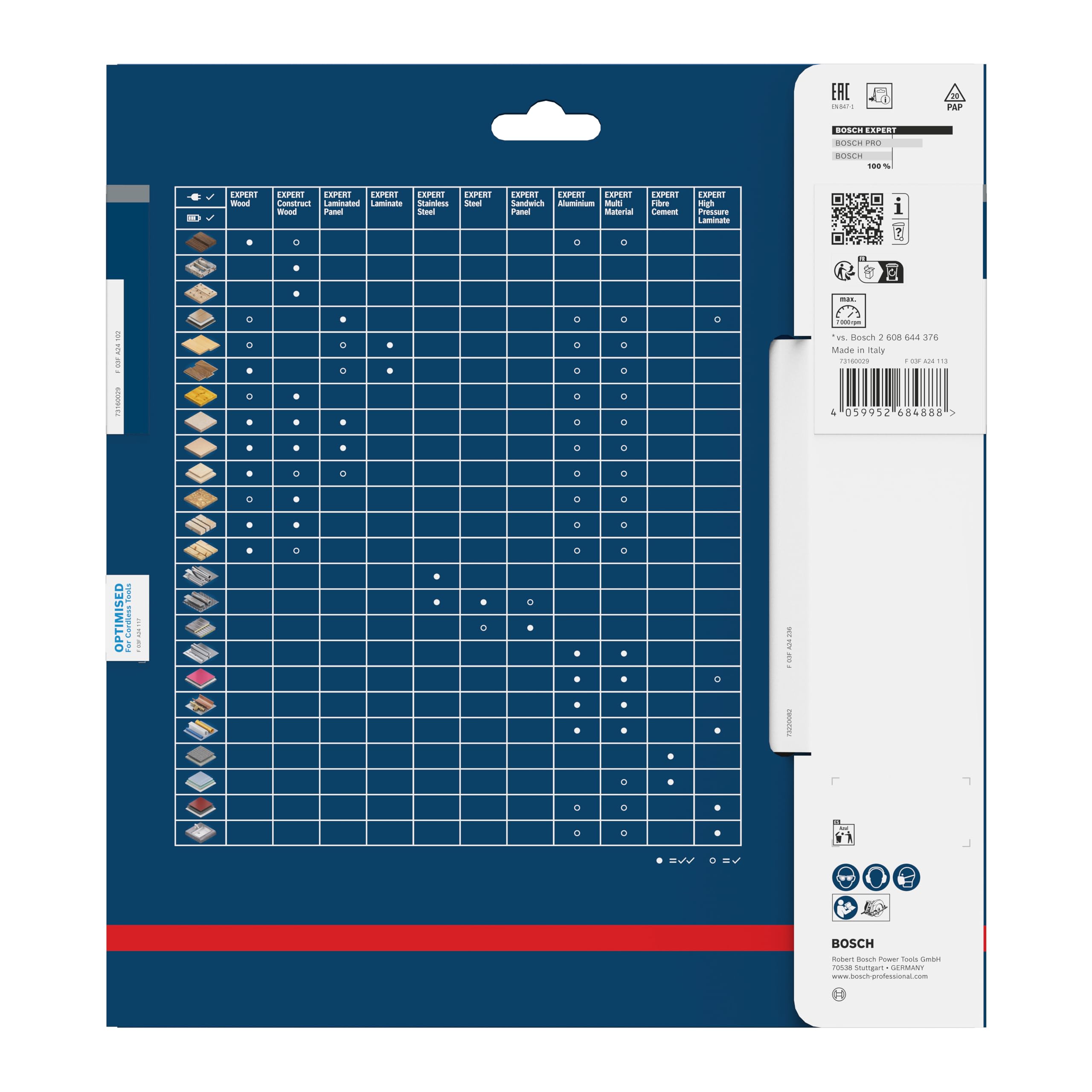 Bosch 1x Tarcza pilarska EXPERT Wood cordless (do Miękkie drewno, Ø mm, Professional Akcesoria Bezprzewodowa stołowa pilarka tarczowa)