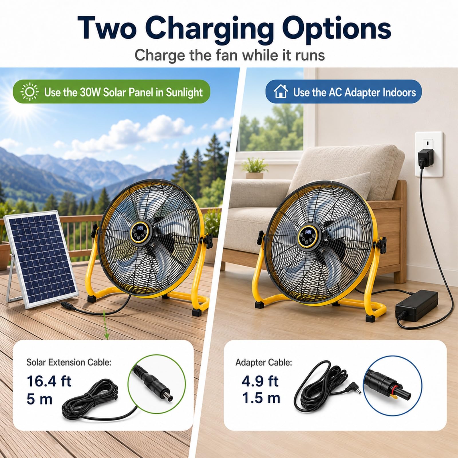Ventilatore Solare in Metallo con Batteria, Pannello 30W e 12 Velocità | Ricarica Solare 30W & AC, Silenzioso 30dB, Autonomia 38h, Inclinazione Regolabile & USB per Interno ed Esterno