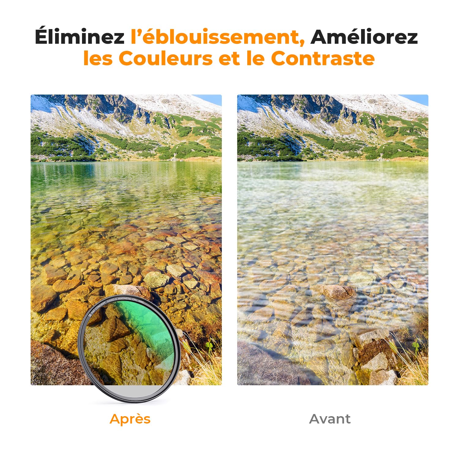 K&F CONCEPT Filtres 72mm Polarisant CPL ND8 ND64 Magnétiques Bague Base Bouchon d'objectif en Kit Installer Rapidement pour Objectif Appareil Photo