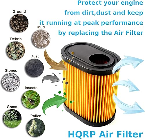 Miniatura 5 de HQRP Filtro de aire compatible con Toro 20000 series 20003 20005 20007 20009 20012 20013 20016 20017 20031 20051 20070 20072 20073 20073 20077 5