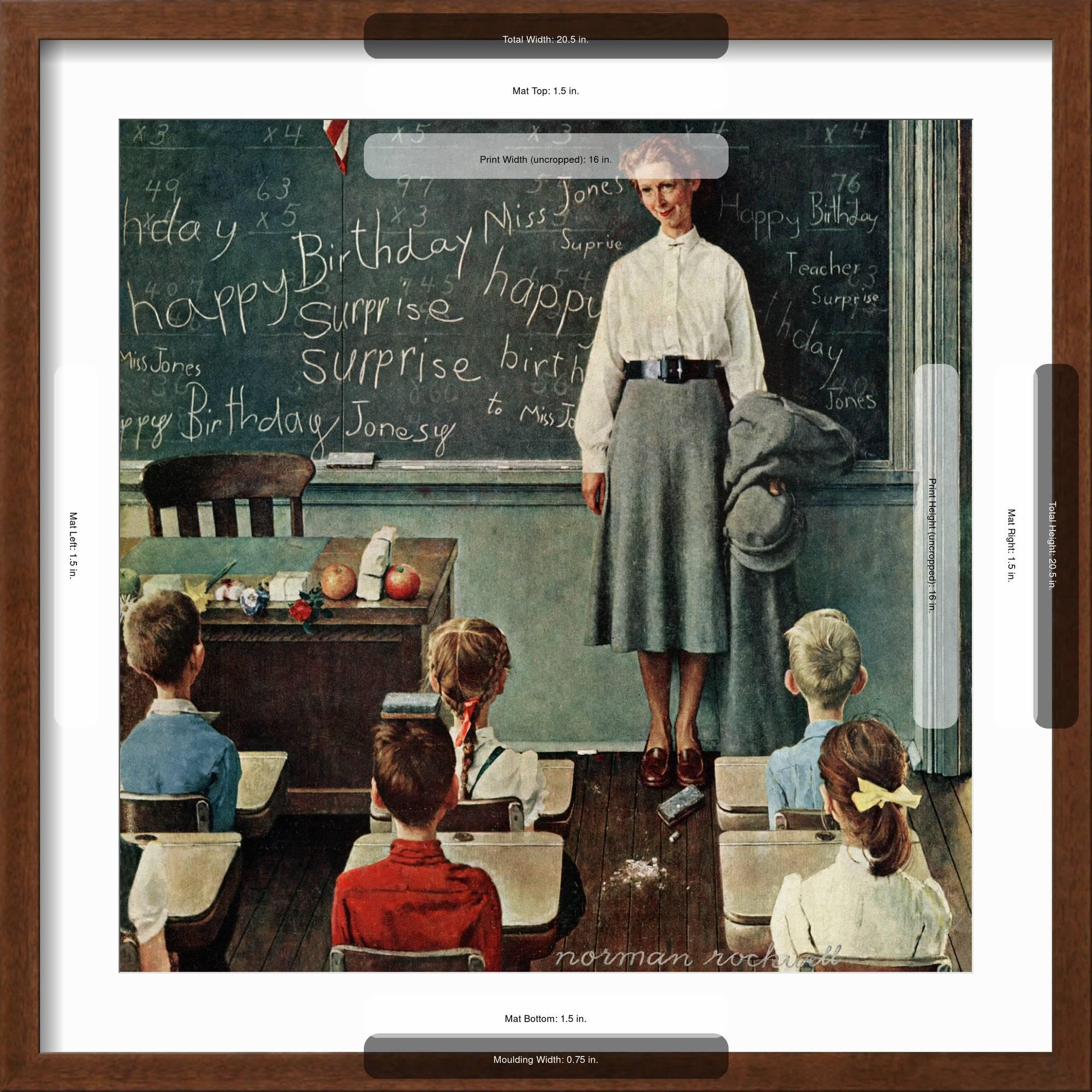 絵画 Norman Rockwell Birthday Norman Rockwell's Birthday - Illustration History