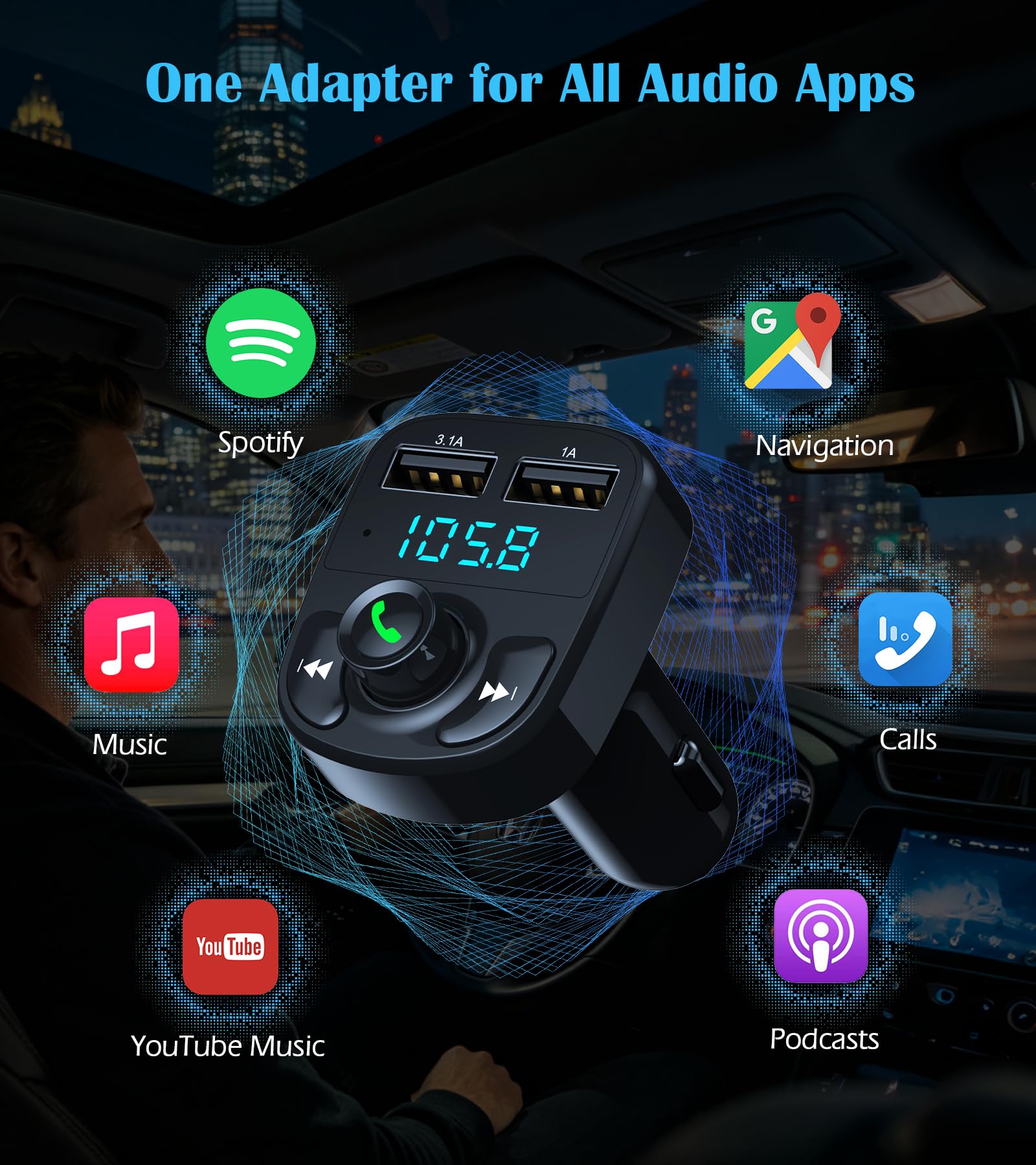 LIHAN Bluetooth Car Adapter 5.3, FM Transmitter, Dual USB Charger — Amazon image 3