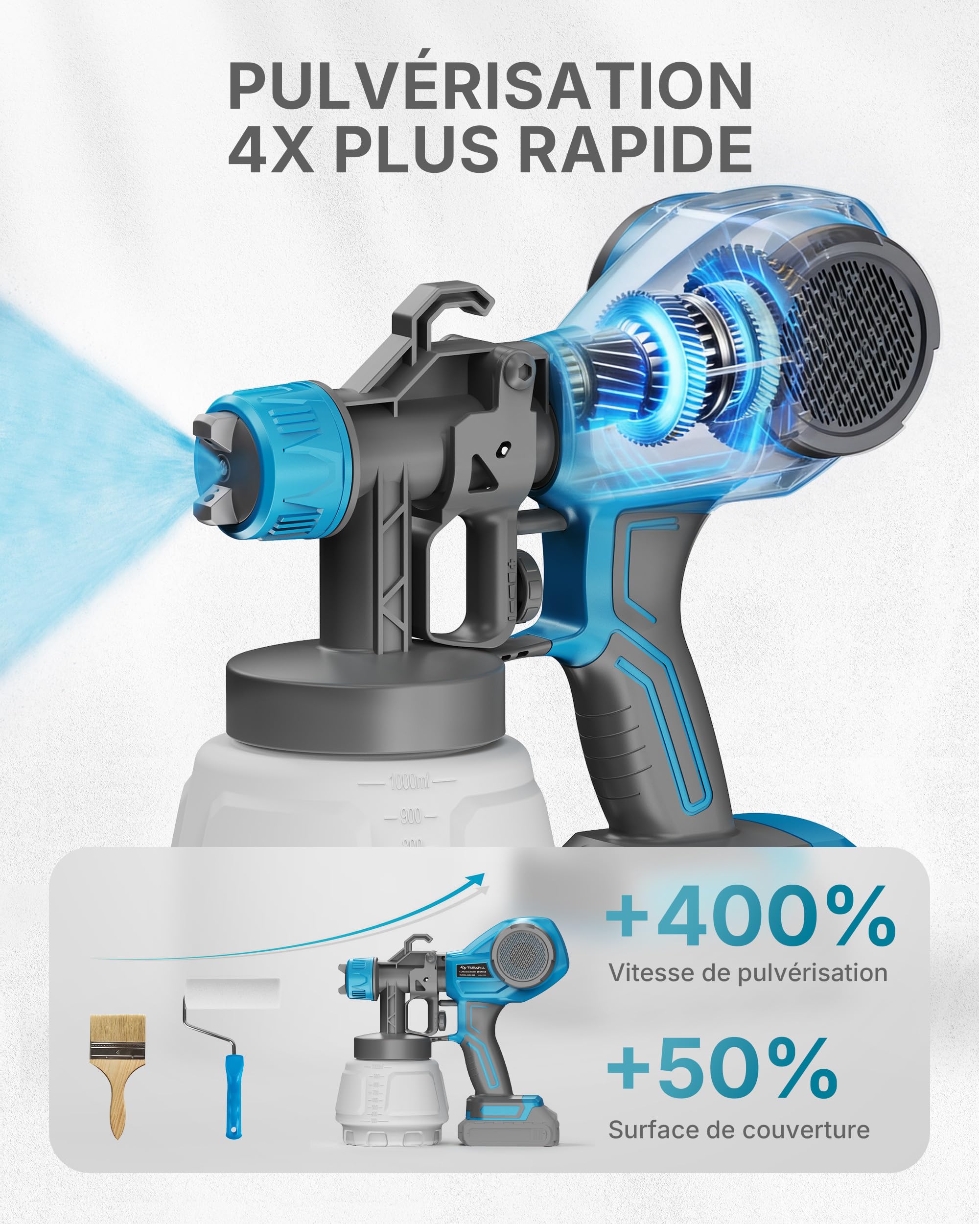 Tilswall Pistolet a Peinture Alien500, Compatible Makita 18V(sans Batterie) | Design ultraléger, 4 Buses et 3 Motifs, Réservoir 1000ML, Facile à Utiliser et Nettoyer, pour Plafonds, Murs et Meubles