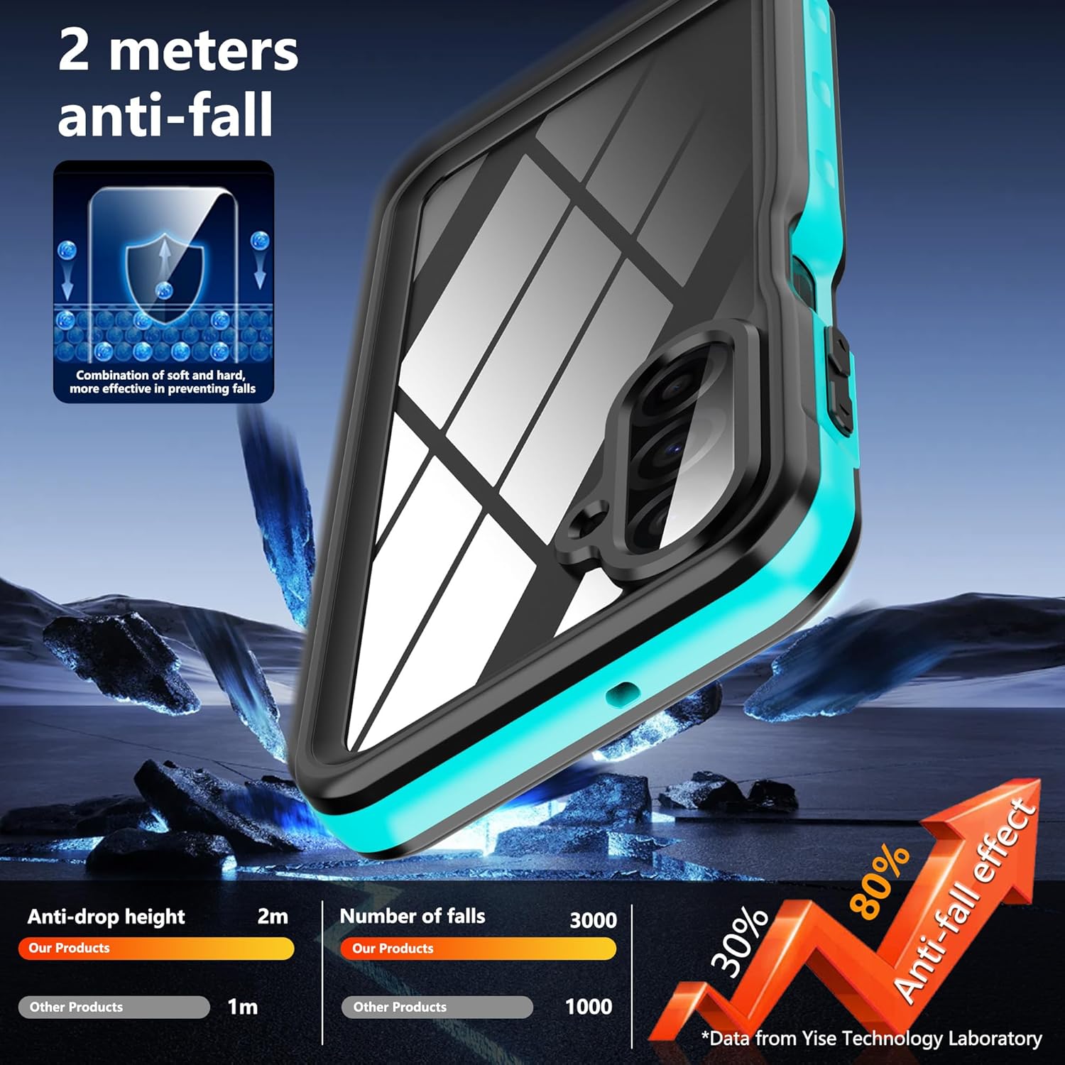 DINGXIN Waterproof Case for Samsung Galaxy A17 5G IP68 Certified Dustproof Shockproof Built-in Screen Protector Full Body Case for Samsung Galaxy A17 5G Blue
