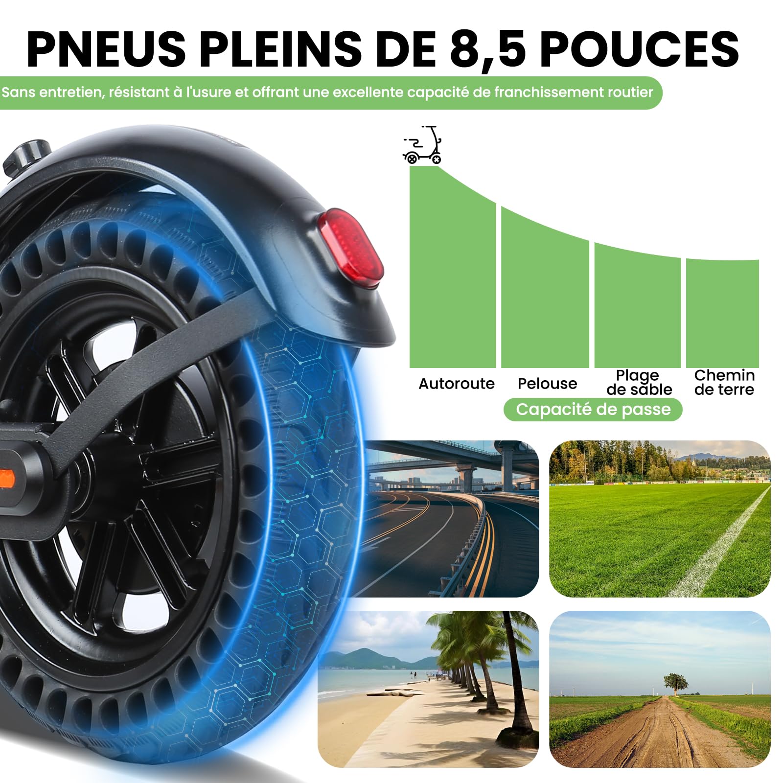 Trottinette Électrique Adulte,Autonomie 20km,Pneu Plein 8,5,Moteur 350w,3 Modes+Cruise,Double Freinage,Offrir des Cadeaux,Aller à l'école/Travailler/Camping-Noir