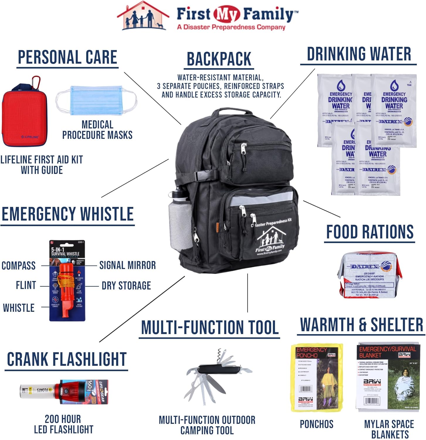 First My Family All-in-One 4-Person Premium Disaster Preparedness Survival Kit/Earthquake Kit with 72 Hours of Survival and First-Aid Supplies 4PKIT, FMF4PR