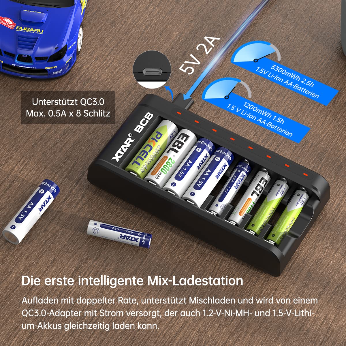 XTAR 4150mWh1,5V AA wiederaufladbare AA Batterien (8Pack-4150mWh AA + BC8 Ladegerät)