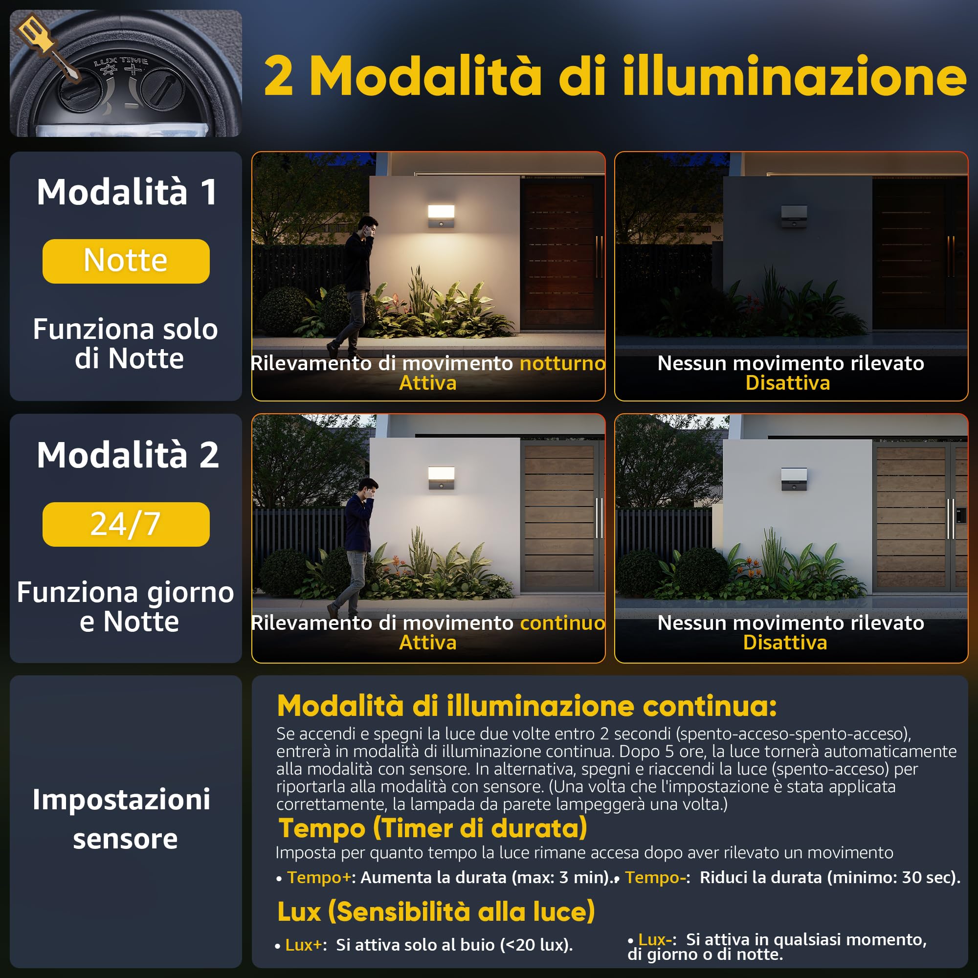 K-Bright 30W Applique da esterno con sensore di movimento,Antracite,4000K | Panel orientabile a 150°, impermeabile IP65, alluminio+PC,2000LM per Esterno/Interno (ingresso, terrazza, giardino)
