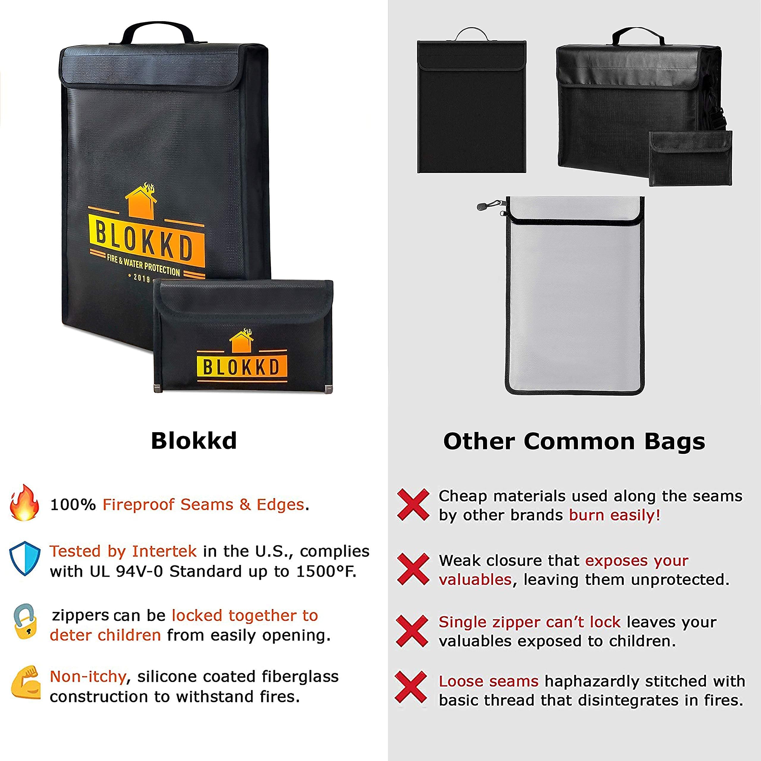 BLOKKD 2Pack Fireproof Document & Money Bag, Waterproof Fireproof