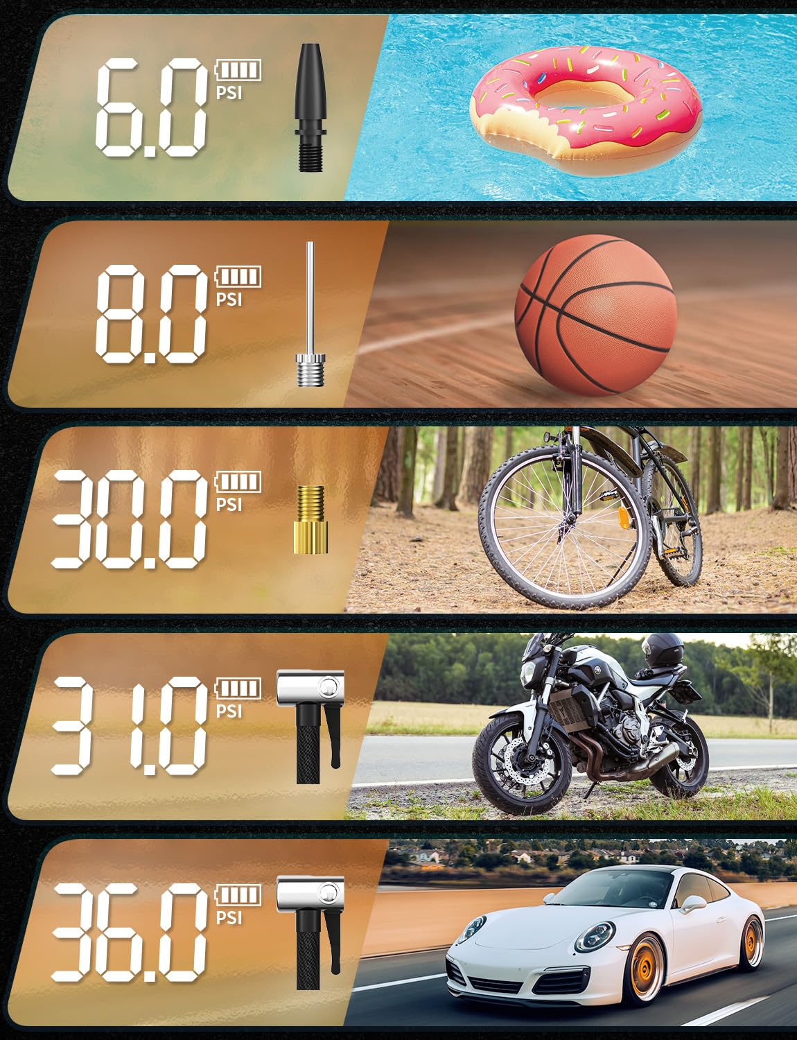 YOHOOLYO Compressore Aria Portatile per Pneumatici 150PSI Manometro Digitale LCD, luci a LED, Adatta per Auto,Biciclette, Moto e Palloncini
