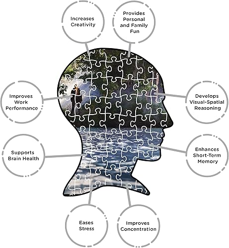 Miniatura 6 de AQUARIUS Friday The 13th - Rompecabezas de 500 piezas (rompecabezas de 500 piezas), sin deslumbramiento, ajuste de precisión, con licencia oficial