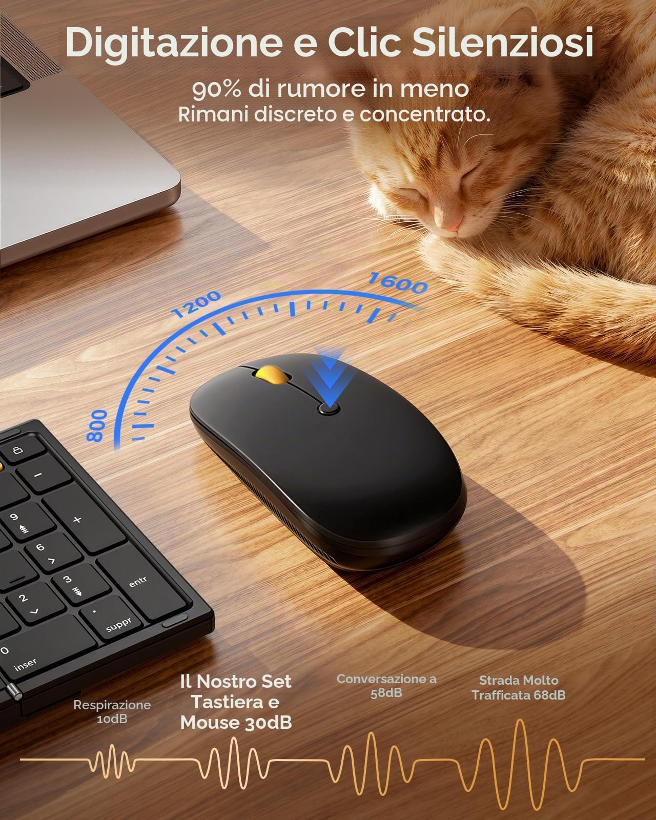 MoKo Set Tastiera e Mouse Wireless Pieghevoli, Tastiera Bluetooth AZERTY Portatile con Tastierino Numerico, 2.4G + Dual BT 5.0, Tastiera Portatile Ricaricabile USB-C per Tablet/Smartphone/PC