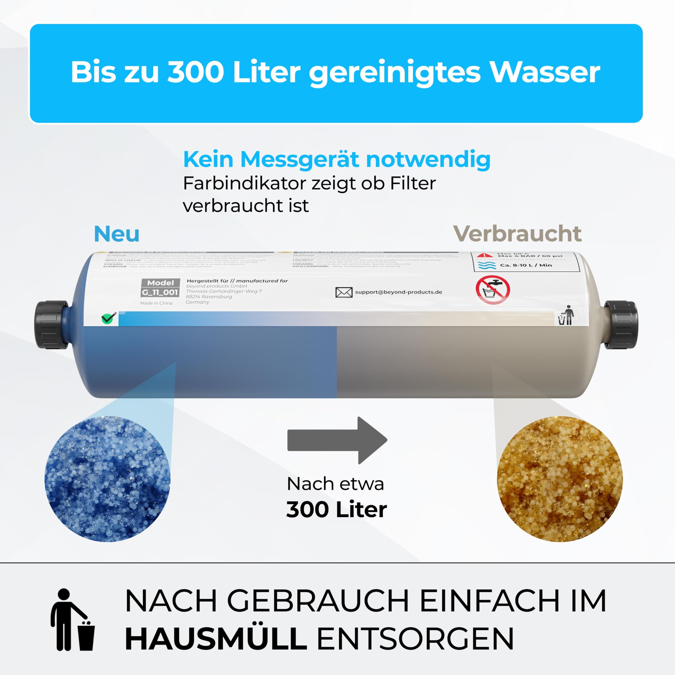GRAFT Vollentsalzungspatrone | Bis zu 300 Liter | Entsalzungspatrone zur Wasseraufbereitung für Heizung, Reinigungsgeräten, Autopflege | Gemäß VDI-Norm 2035 | Demineralisierung | Entkalkung