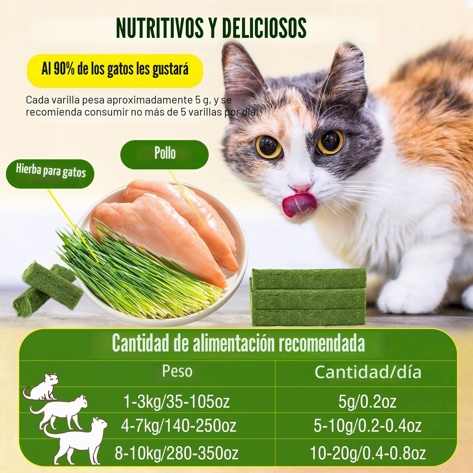 120g Cat Grass Teething Stick Hairballs, De Hierba Para Gatos Palo De Dentición Bolas De Pelo, Palitos De Masticar Para Gatos, Palitos De Juguetes De Hierba Gatera Palo De Masticar De Interior (120g)