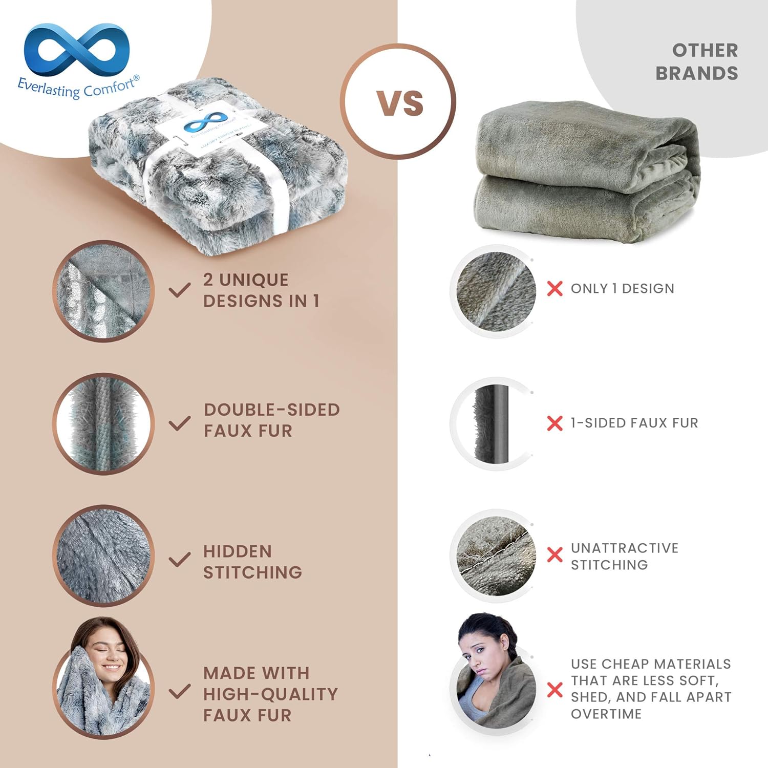 Everlasting Comfort Luxury Faux Fur Throw Blanket - Soft, Fluffy, Warm, Cozy, Plush (Arctic Blue) : Home & Kitchen