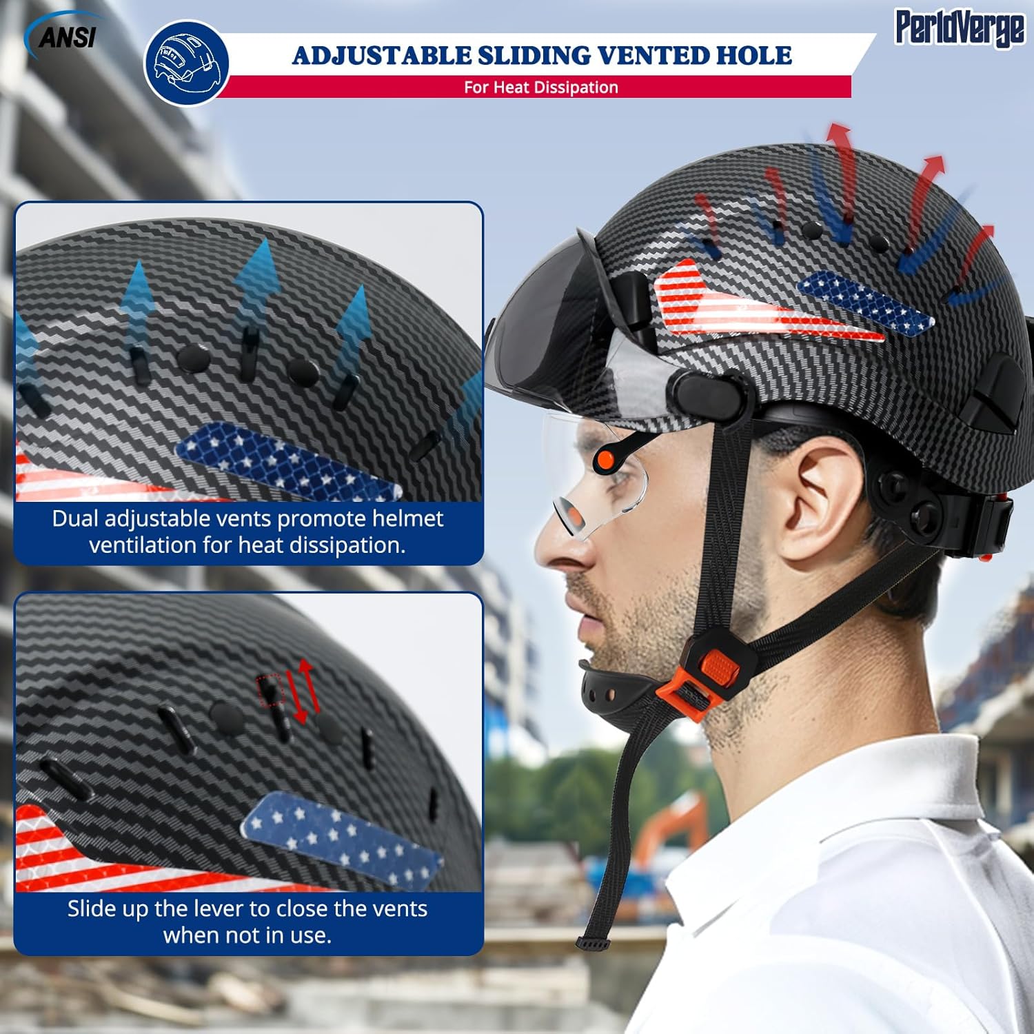 OSHA Approved Construction Hard Hat with Dual Visor - Vented Hard Hats with Visor Sun Glasses, ANSI Z89.1 Type 1 Class C Chainsaw/Arborist Safety Helmet