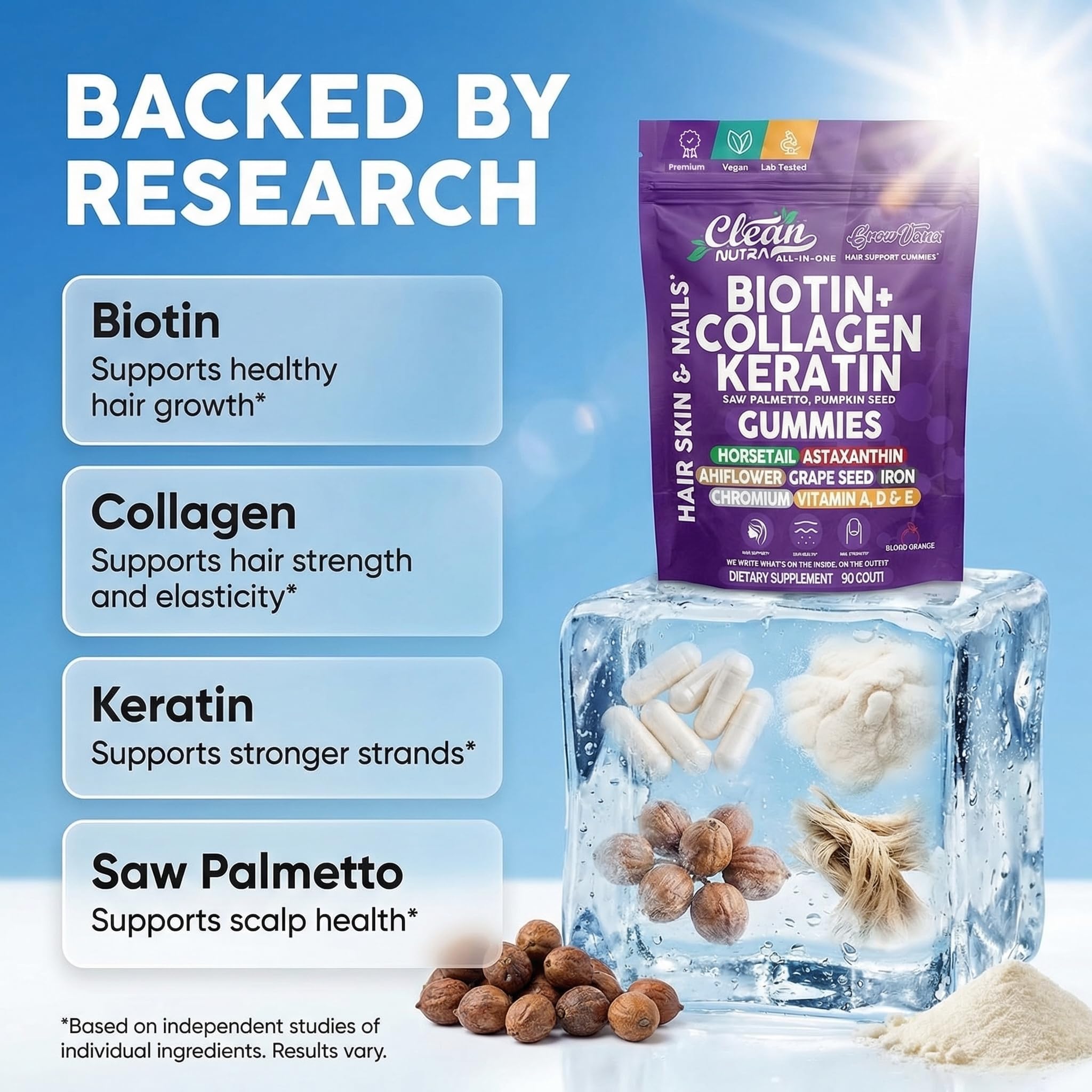 Biotin Gummies for Hair Growth, Hair Vitamins for Women with Collagen Keratin Zinc Saw Palmetto Horsetail Astaxanthin Pumpkin Seed MSM Grape Seed Iron Vitamins A D E, GrowVana by Clean Nutra 90 Count — Amazon image 3