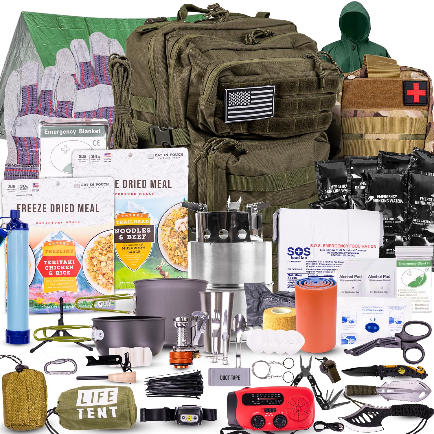 What to Pack of a Family Survival Kit: Essential Items for Safety