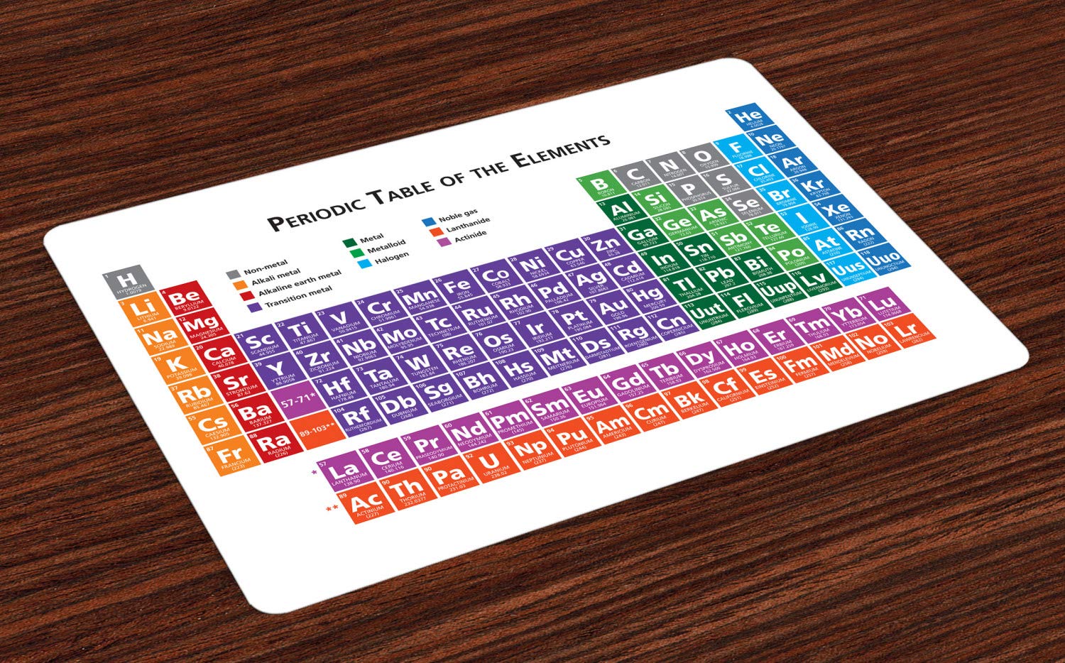 ABAKUHAUS Set Di 4 Tovagliette Americane In Tessuto 'Asilo' – 45x30 Cm, Lavabili In Lavatrice, Antipiega, Con Stampa Di Palline E Fumetti, Multicolore - 2