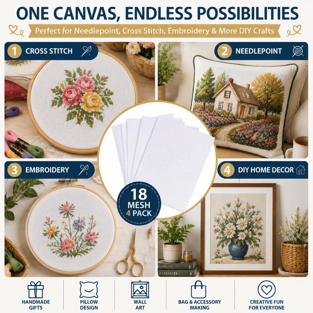 18 Mesh Needlepoint Canvas 4 Pack, 15.7 x 11.8 in Premium White Cotton