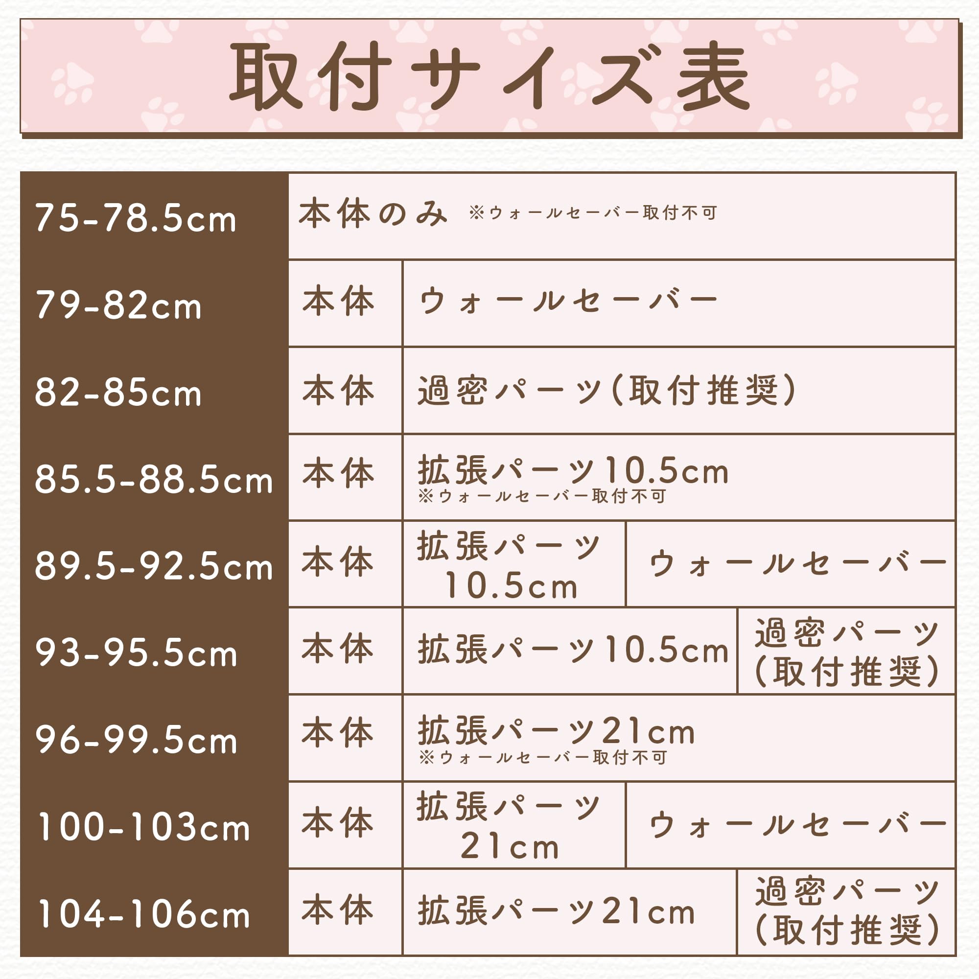 Amazon.co.jp: LIFAXIA ペットゲート 猫 150cm 島袋商店 【ロック式