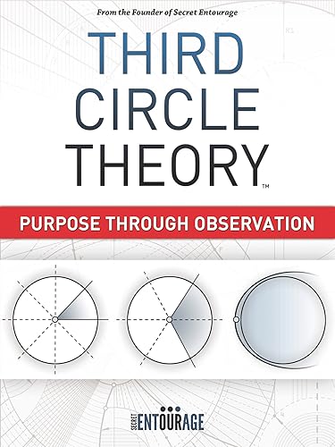 Third Circle Theory - Purpose Through Observation