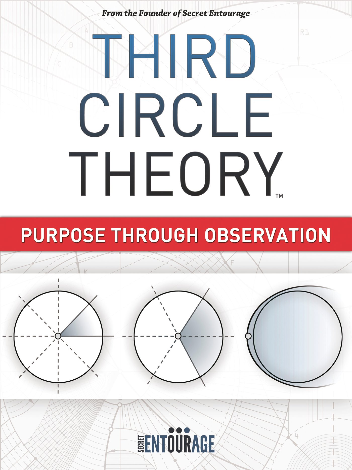 - Third Circle Theory - Purpose Through Observation