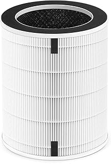 Mage and Max HEPA Replacement Filter Compatible with Afloia Air Purifier MAX/MAGE/MAGE PRO, Honati MAX AP2202I and Sans Large room Air Purifiers,1-Pack for B088R4JWW3/B0922N7WRH