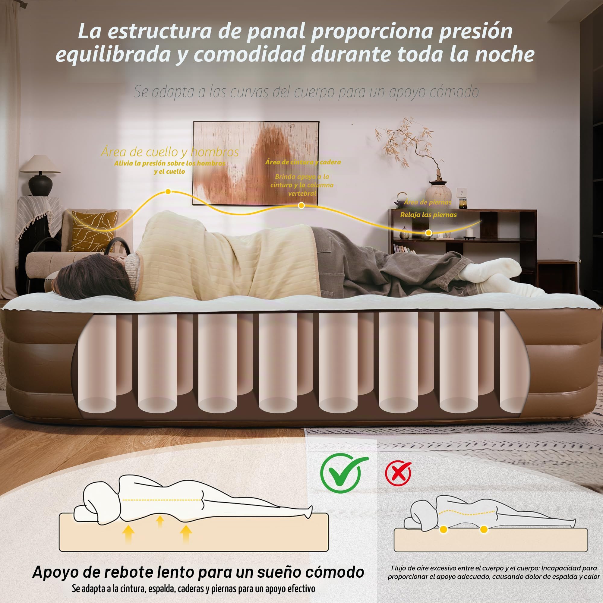Naturehike Colchón Hinchable 3 Personas con Bomba Integrada Recargable - 200x180x38cm Cama Hinchable para Camping y Casa - Colchón Inflable Portátil y Resistente