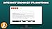 Download Manager for Fire TV