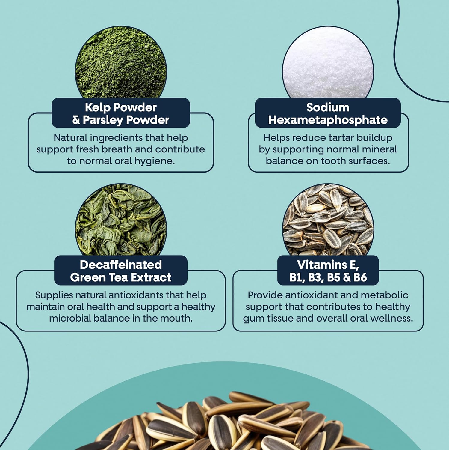 Dog Dental Powder | Tartar Control, Bamboo Extract & Green Tea for Clean Teeth, Healthy Gums & Periodontal Support | Daily Dental Care for Dogs | 90 Servings