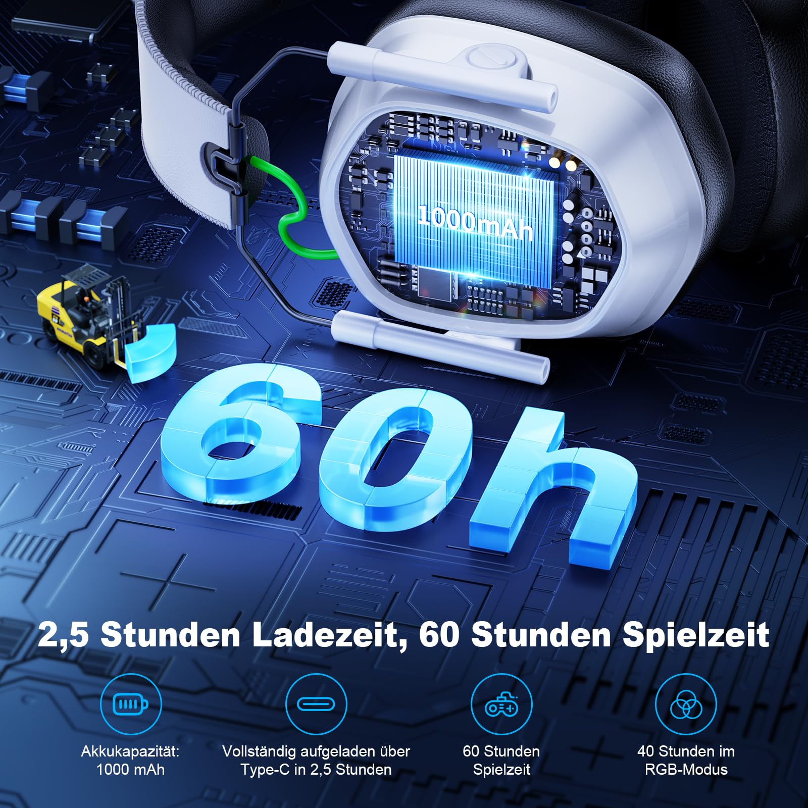 Fachixy Gaming Headset Wireless für PS4, PS5, Switch, PC, Mac, Laptop, 60H 2.4GHz Gaming Headset mit Noise Cancelling Mikrofon, Kabelloses Bluetooth kopfhörer mit LED-Lichtern, Surround Sound