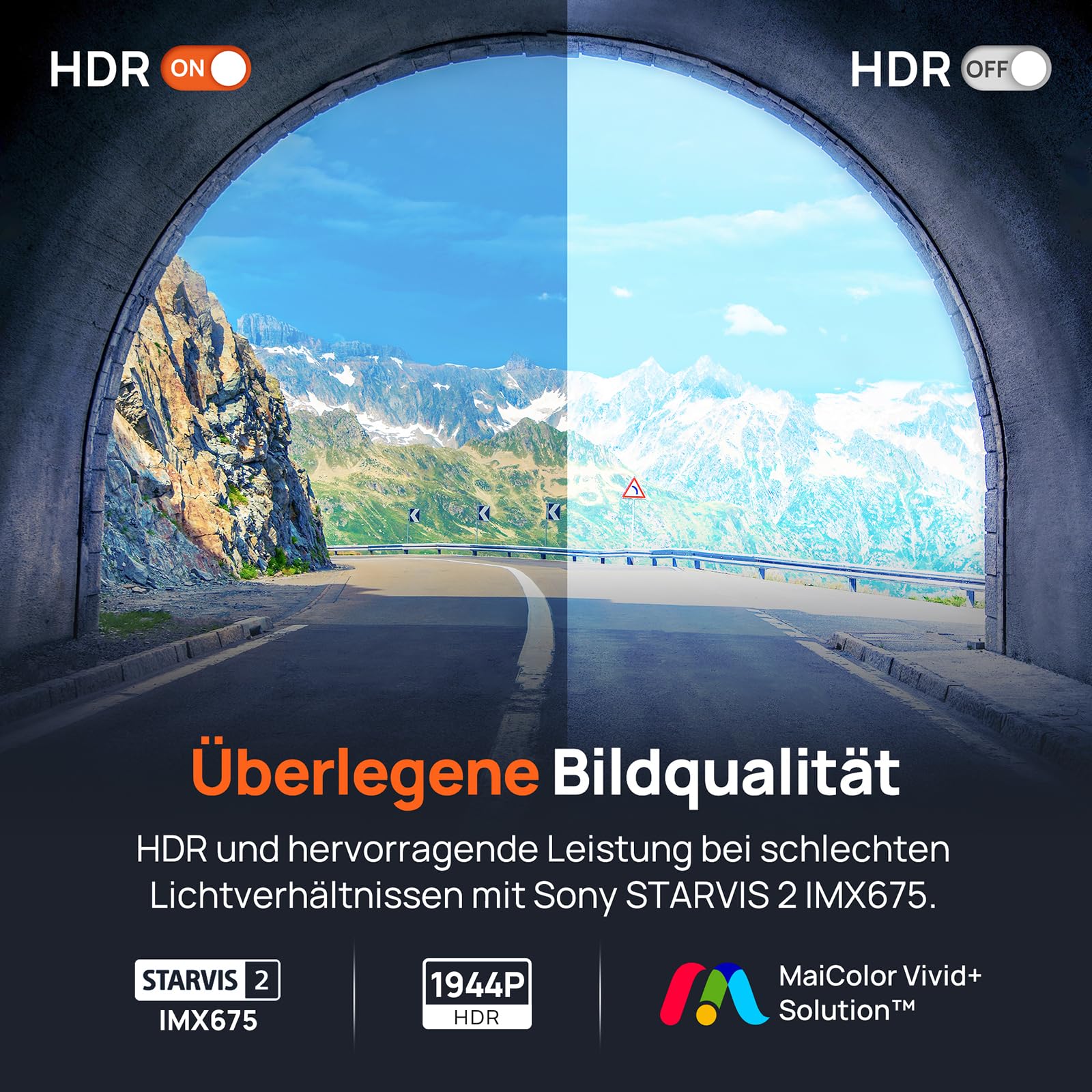 70mai A510 Dashcam 2.7K 1944P+1080P STARVIS 2 Dual HDR Nachtsicht, GPS, G-Sensor, ADAS, 64GB SD Karte