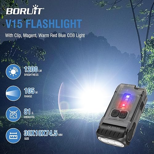 Miniatura 10 de BORUIT V15 - Linterna pequeña EDC de 1200 lúmenes con clip, magente, cálida luz roja azul COB - Mini llavero de bolsillo linternas USB C recargable