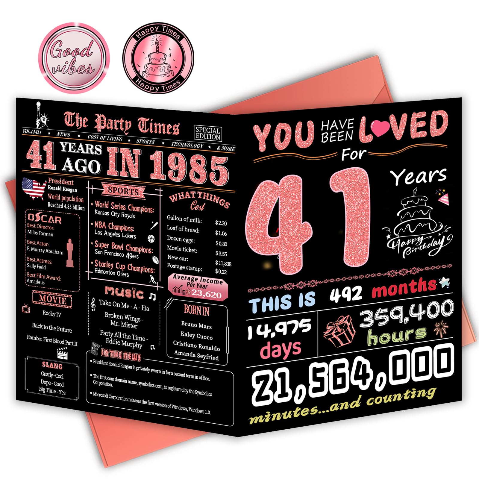 FOBELEC 41st Birthday Card, 41st Birthday Decorations for Women, Happy Birthday Cards for 41 Year Old Her, Birthday Gifts for Wife, Back in 1985