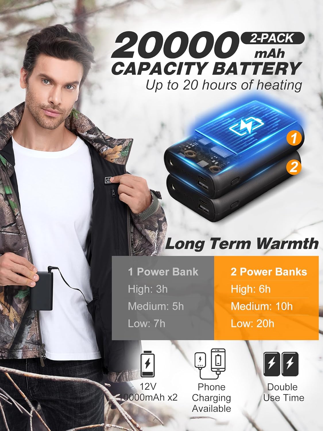 Heated Jackets for Men with 12V/20000mAh Battery Pack, Men's Soft Shell Winter Jacket, Outdoor Electric Heated Coat - Image 4