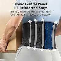 Vista 3 de Copper-Infused Back Support Brace – Lightweight Lumbar Belt with 6 Supportive Stays for Lower Back Pain Relief, Muscle Spasms, Strains, Arthritis