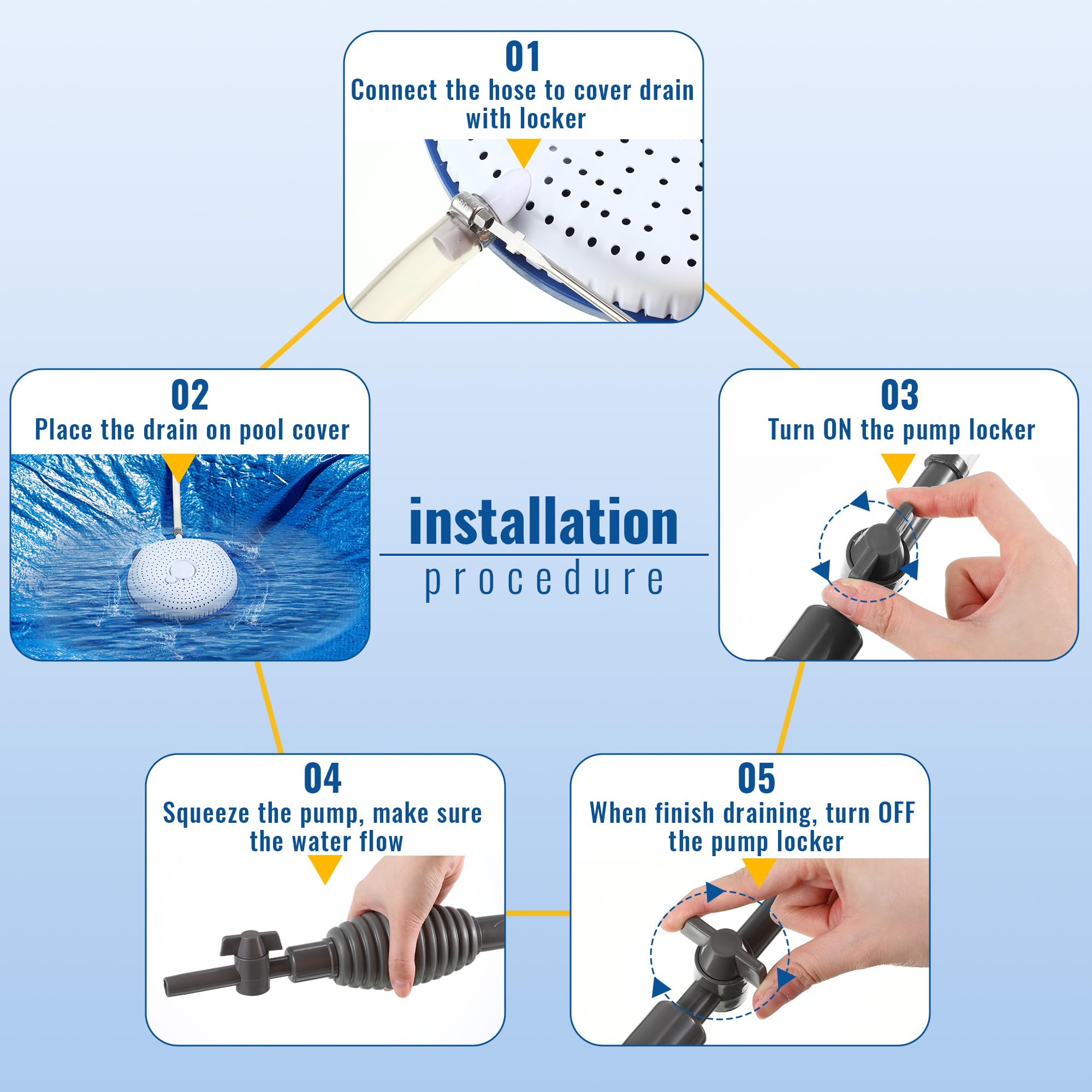 Enhon Pool Cover Siphon Pump for Above Ground, Autumn Winter Swimming