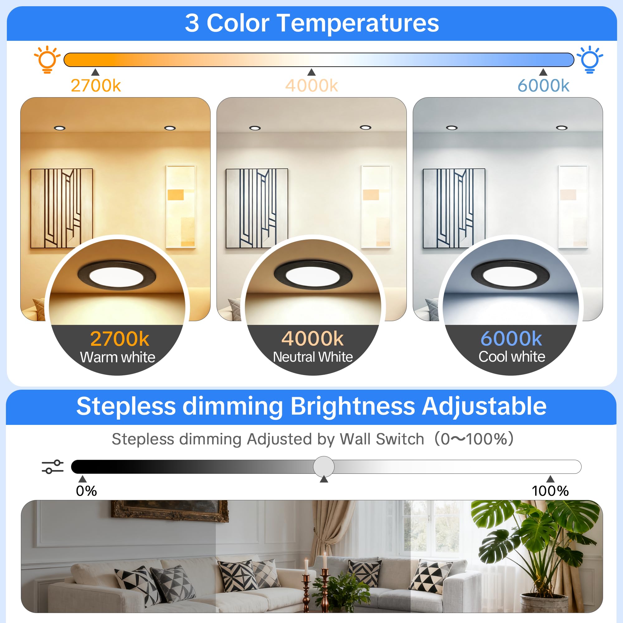 Confezione da 10 Pack da Incasso a LED 230V Nero - Faretti da Soffitto IP44 - Faretti da Incasso a Soffitto Ø68-80mm, 2700K/4000K/6500K Lampada da Soffitto Plafoniera LED per Bagno Cucina