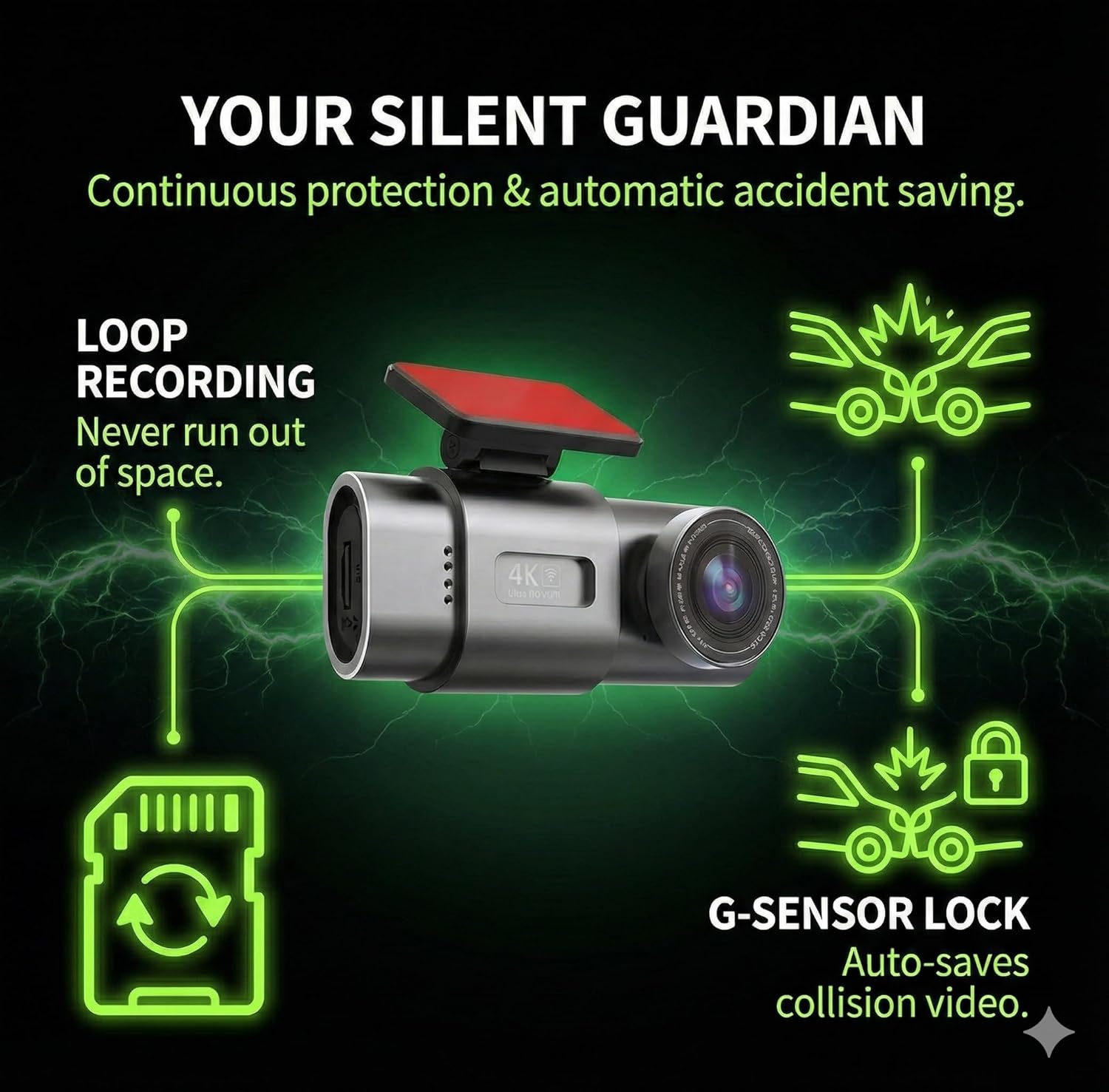 eCam 2-in-1 Dual Dash Cam with IR Night Vision & Car Plug - Full HD 4K UHD Front & Rear, Video Loop, Easy Installation, up to 128GB SD Card (not Included)