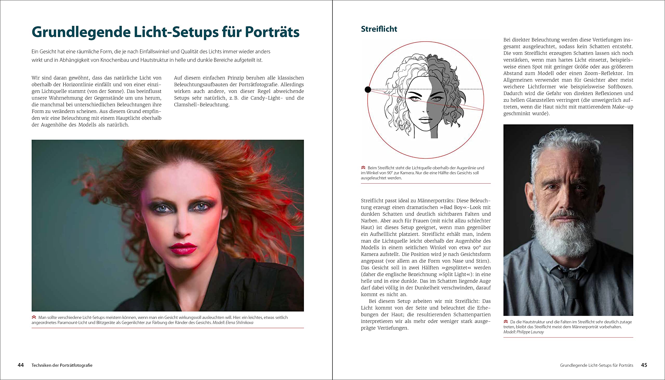 Porträt und Licht: Das Praxisbuch für professionelle Beleuchtung