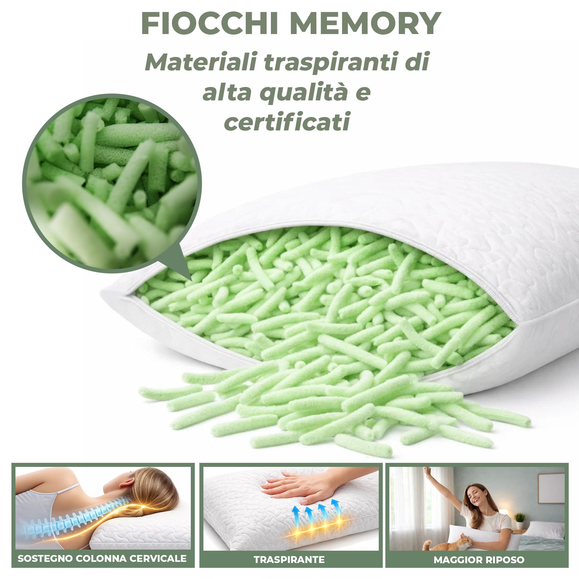 Cuscino Fiocco di Memory Foam Made in Italy- Guanciale Letto Ergonomico e Traspirante- Cuscino Cervicale per dormire- Cuscino Antiacaro e Anallergico (70x40x16)- OEKO TEX