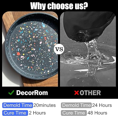 Miniatura 5 de Polvo de fundición de resina ecológica, 100 onzas  98.77 oz de polvo de yeso curado rápido para principiantes, 20  30 minutos desmoldado, fácil de