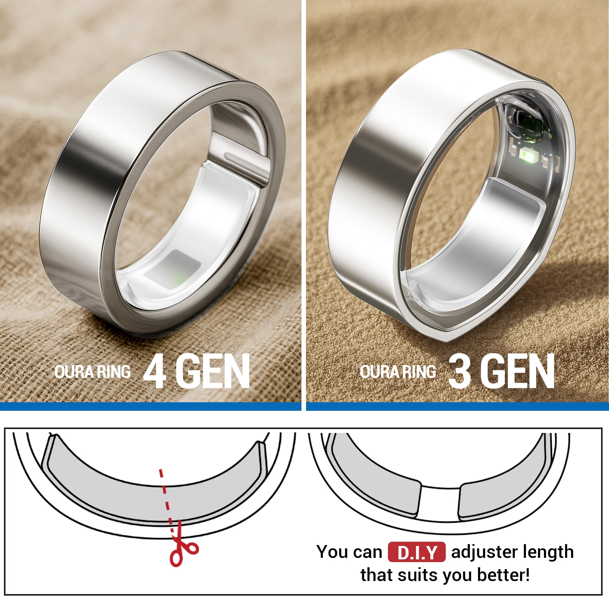 Amazon.co.jp: スマートリングサイズアジャスター - Oura Ring Gen 4/3